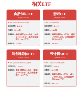 但拟议估值也反映了当前AI范畴险和激烈合作