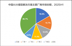 <b>应急办理部大数据核心结合百度智能云发布应急</b>